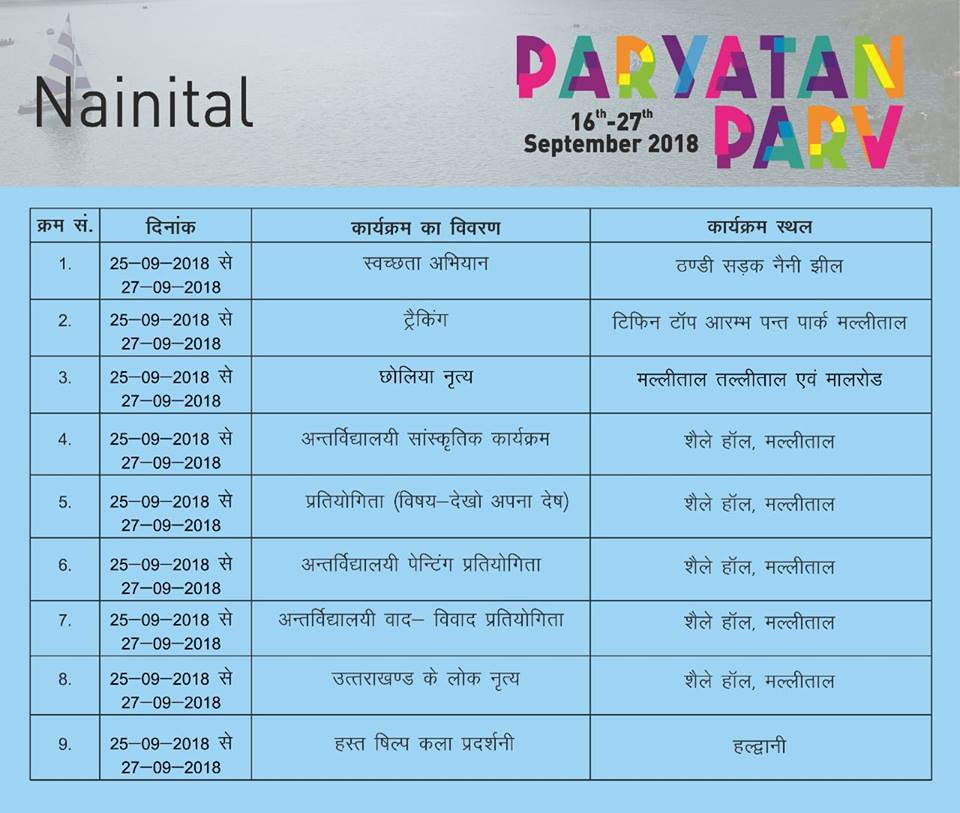 Paryatan Parv - Nainital - Event Detail