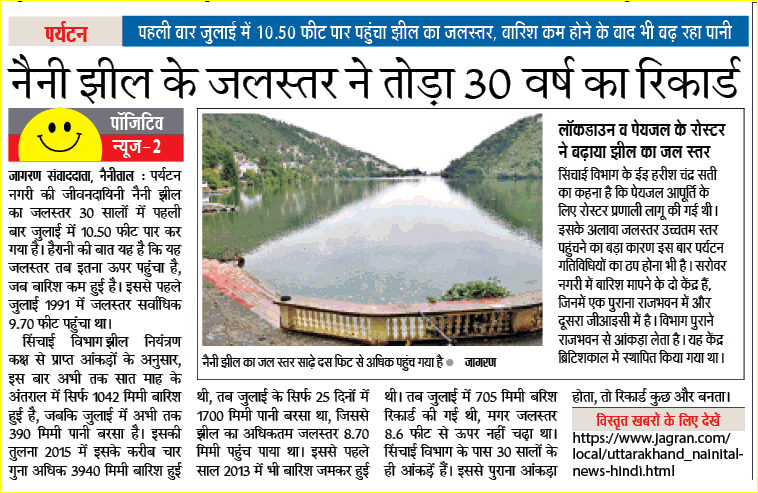 Nainital Naini Lake Water Level At High 2020